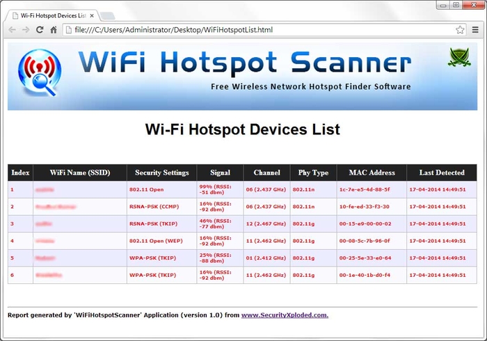 تطبيق WiFi Hotspot Scanner