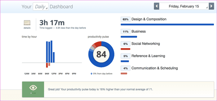 تطبيقات إدارة الوقت للويندوز RescueTime