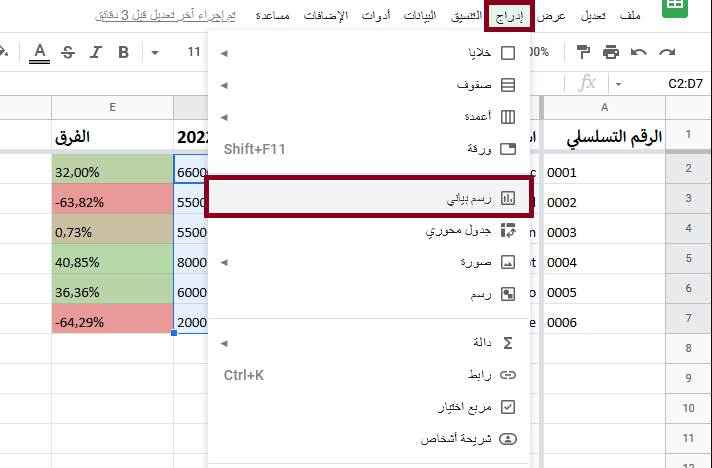 إدارج مخطط بياني Google Sheets