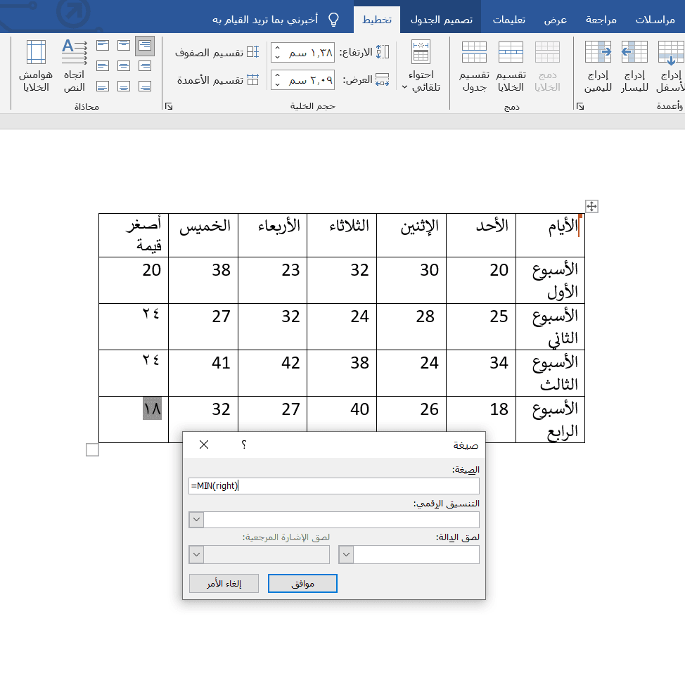 دالة الحد الأدنى MIN