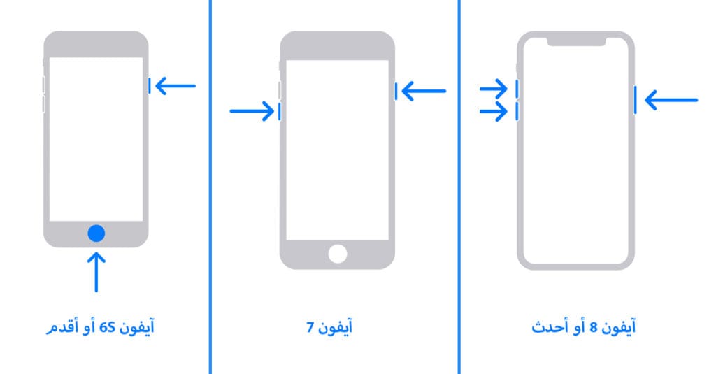 وضع الاسترداد في ايفون