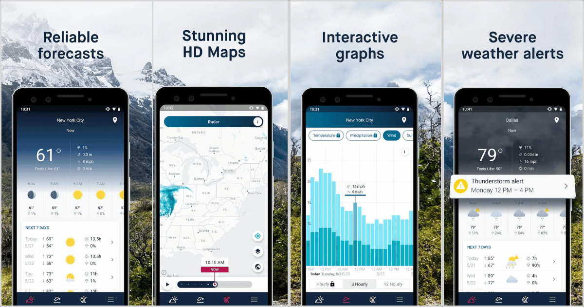 WeatherPro