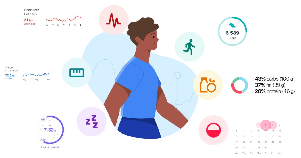 تحسينات على تطبيق Health Connect في نظام أندرويد 16