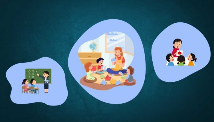 الأنشطة التفاعلية عبر مواقع تعليمية للأطفال