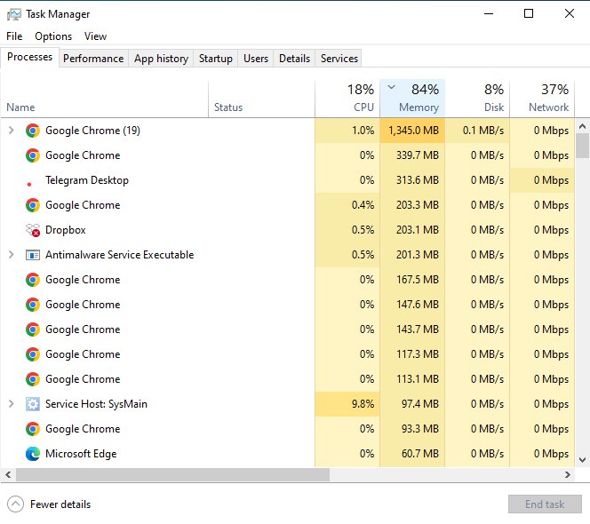 تطبيق مدير المهام يظهر التطبيقات التي تعمل في الخلفية وإنهاء المهام التي تستهلك الكثير من قدرات الحاسوب 